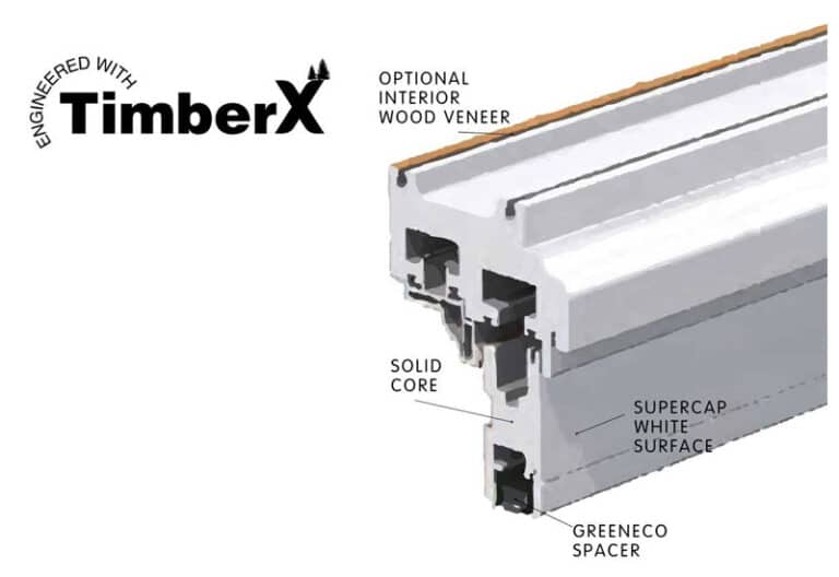Composite Wood Windows Green Eco Solutions